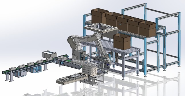 process automation 1
